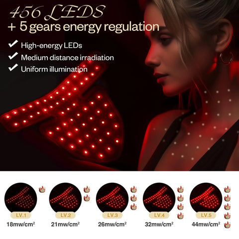 Anti Aging Red Light Therapy Mask For Face And Neck With 850Nm Near Infrared Plus 630Nm Red Led Diodes on model with illuminated LEDs.