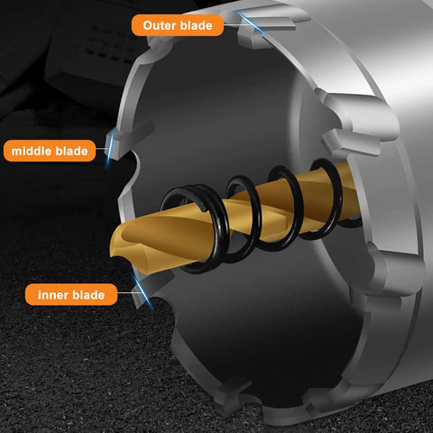 Close-up of Beefy Built Tough Tungsten Carbide Tipped Hole Saw with labeled outer, middle, inner blades for stainless steel and metal.