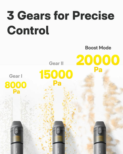 Cordless Handheld Car Vacuum Cleaner All In One 4 In 1 Portable Mini Vacuum with 3 suction levels 8000, 15000, 20000 Pa