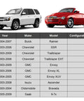 Image of Chevrolet vehicles with a table listing models, years, and configurations for Buick, GMC, Isuzu, and Saab.