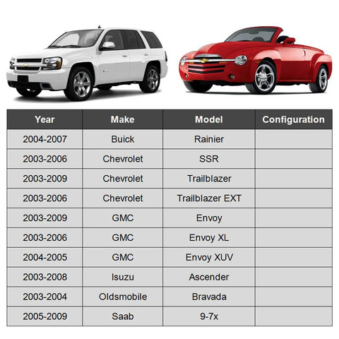 Image of Chevrolet vehicles with a table listing models, years, and configurations for Buick, GMC, Isuzu, and Saab.