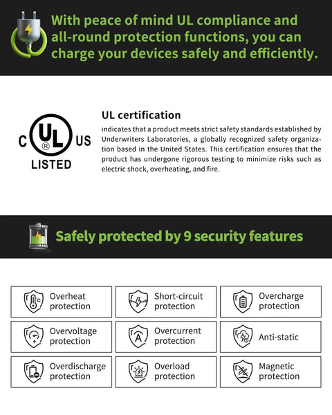 UL certification and 9 security features for 9V Guitar Pedal Power Supply 1A Adapter Low Noise UL Listed Center Negative For Boss Pedals.