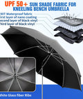 Black 42 Inch Garden Chair Umbrella With Universal Clamp, UPF 50 Plus, waterproof layers, and glass fiber ribs.