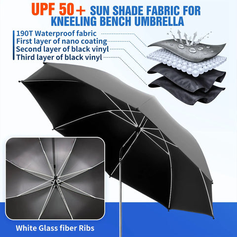 Black 42 Inch Garden Chair Umbrella With Universal Clamp, UPF 50 Plus, waterproof layers, and glass fiber ribs.