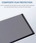 Close-up of monocrystalline solar panel with composite film protection, part of 100W Flexible Solar Kit with Monocrystalline Panel 23 Percent Efficient 10A Charge Controller Extension Cable Off Grid Charger For RVs Boats Vans And Cars On Curved Surfaces.