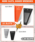 Comparison of two magnetic wrench racks; 32-slot orange rack vs 24-slot gray rack, for SAE and metric wrenches