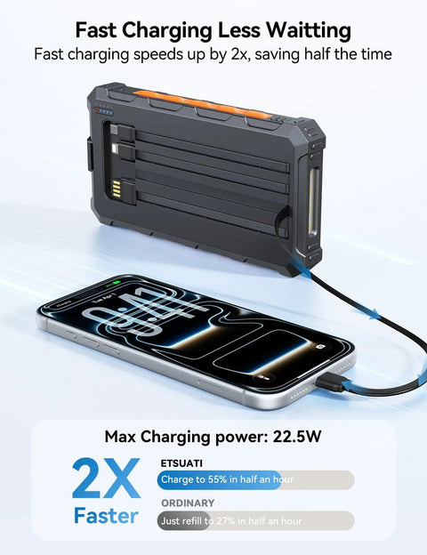 On The Go Solar Power Bank 20000mAh With Built In Cables 20W Fast Charge Portable External Battery Pack charging phone