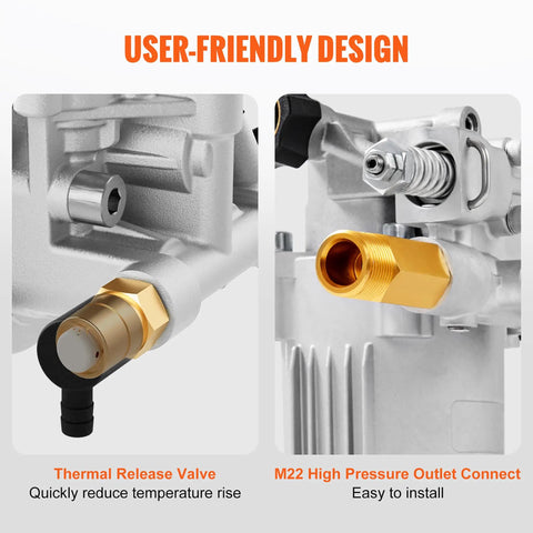 Heavy Duty Pressure Washer Pump Replacement With Three Quarter Inch Shaft Horizontal Mount 3400 PSI Max 2.5 GPM M22 Outlet Connect