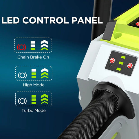 Close-up of control panel on Powerful 60V 18-Inch Cordless Chainsaw With Dual 6.0Ah Batteries, featuring LED indicators and modes.