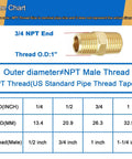 Size chart for Four Piece Hex Nipples Set Three Quarter Inch NPT Male Brass Pipe Fittings with brass nipple image.
