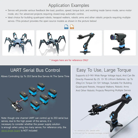 Applications of Beefy Torque Serial Bus Servo With 25Kgcm Capacity in robotics, featuring hexapods and robotic arms