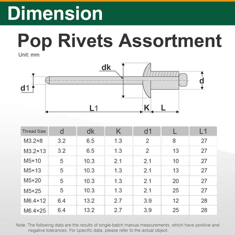 Dimensions chart for 245 Pcs Pop Rivets Kit For Metal And Aluminum Blind Rivets In 8 Sizes M3.2 M5 M6.4