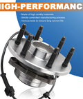 Front view of Front Wheel Hub Bearing Assembly 515053 for Chevy Avalanche Express Suburban Tahoe, 6 Lug ABS, 3 Bolt Holes, M14x1.5