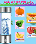 Hydrogen Water Bottle Generator 2 Pack With SPE PEM Tech Water Ionizer with glass body and stainless steel accents next to fruits and vegetables.