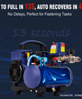 Small But Mighty 1 Gallon Ultra Quiet Oil Free Air Compressor with Plug And Play Setup showing gauge and hose for quick inflation.