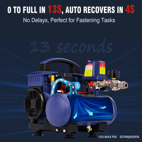 Small But Mighty 1 Gallon Ultra Quiet Oil Free Air Compressor with Plug And Play Setup showing gauge and hose for quick inflation.