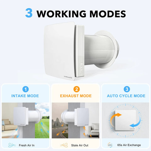 Kick Up Your Comfort Level With This Six Inch Heat Recovery Ventilator Packing A Ceramic Core To Grab Ninety Percent Of Warmth While Serving Hassle Free WiFi Controls And Crisp Airflow Year Round