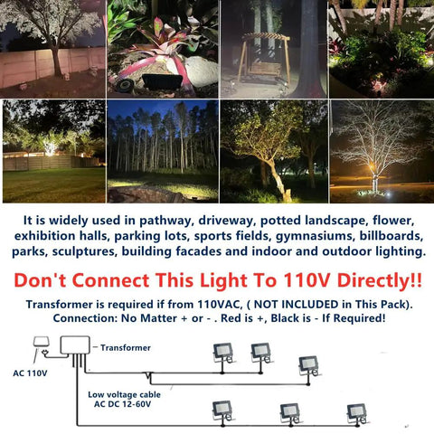 Diagram and uses of 2 Pack 50W Cool White LED Flood Light Outdoor IP65 Waterproof Low Voltage 12V 60V AC DC Wall Mount.