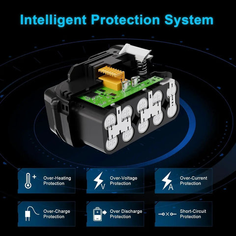 Internal view of Beefed Up 4 Pack 18V Lithium Battery Replacement Set showing intelligent protection system components.
