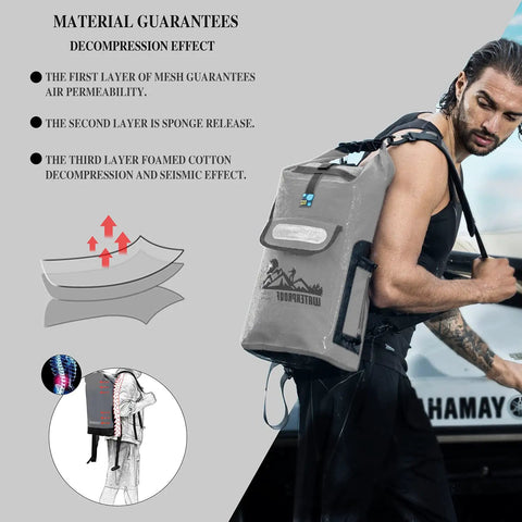 Man wearing grey Floating Waterproof Dry Bag Backpack 20L 30L 40L for Kayaking with 500D vinyl and welded seals showing material details