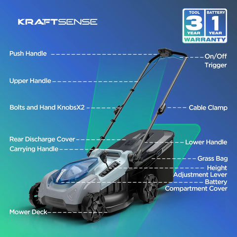 18 Inch 40V Max Brushless Cordless Push Lawn Mower With 4.0Ah Battery, 148Wh Total Power, Charger Included, Up To One Eighth Of An Acre Coverage, About 30 Minute Runtime, Lightweight, Easy Start, Mulch And Side Discharge Options.