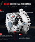 Beefed Up 110 Amp 12 Volt Replacement Alternator For Ford Expedition 5.4L 2005 2006, F150 4.6L 5.4L 2004 2008, Lincoln Navigator