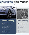 Comparison of car with flexible steering features and benefits next to problems of another car in image, showing front wheel detail.