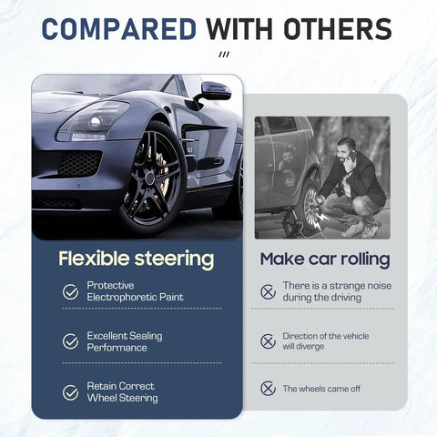 Comparison of car with flexible steering features and benefits next to problems of another car in image, showing front wheel detail.