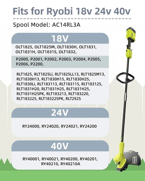 Autofeed Weed Wacker String Replacement For Cordless Trimmers 0.065 Inch Refills 99 Feet Per Spool 6 Spools With Cap Compatible With 18V 24V 40V Trimmers For Quick Yard Cleanup, showing compatibility list for Ryobi models.