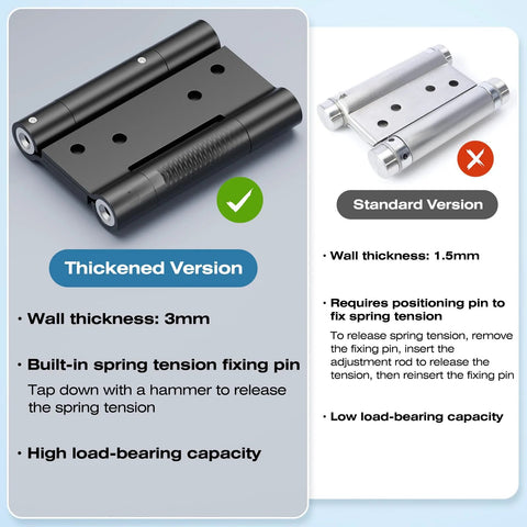 Ranbo 4-inch heavy-duty stainless steel double-spring hinge; thickened 3mm version left, standard right.
