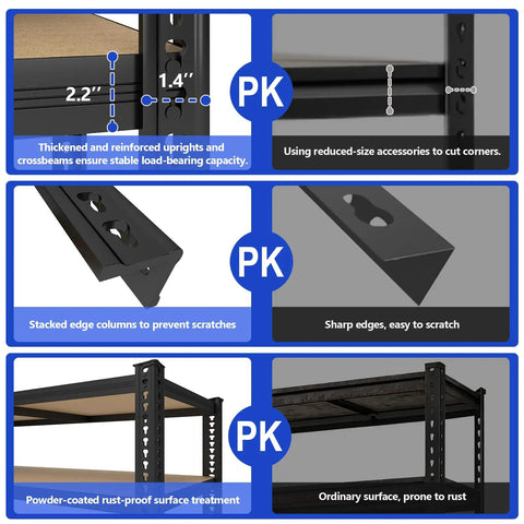 Beefy 78 Inch Heavy Duty Garage Storage Shelves With 2200 Lbs Capacity, steel metal frame with reinforced uprights and powder coat