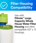 Filter housing compatibility for Large Capacity Whole House Grooved Replacement Water Filter 4WH-HDGR-F01 1-Pack for 3WH-HD-S01.