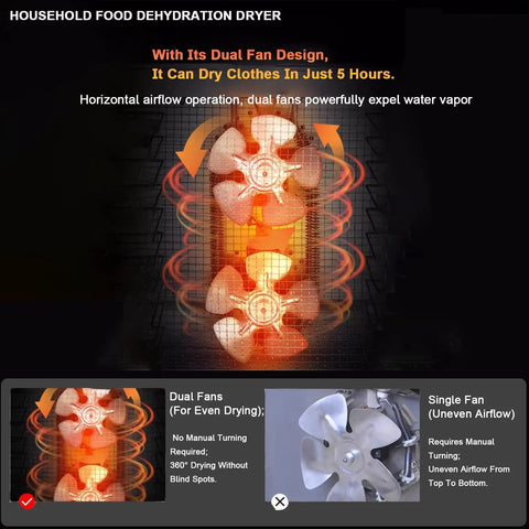 Heavy Duty Stainless Steel Food Dehydrator With 800 Watt Motor And 24 Hour Timer showing dual fan design for efficient drying.