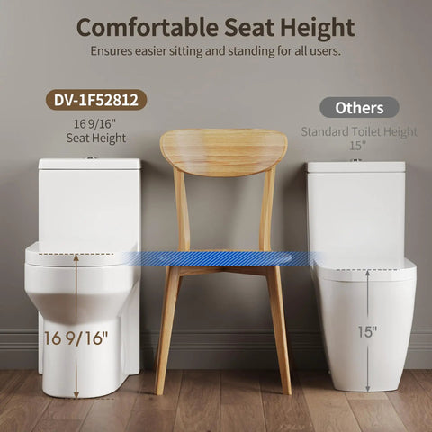 Space Saver Compact One Piece Skirted Toilet With Dual Flush Game Changer For Cramped Baths, Splash Free Quiet Flush, Foolproof 12 Inch Rough In Setup, Heavy Duty Round Bowl For Daily Use