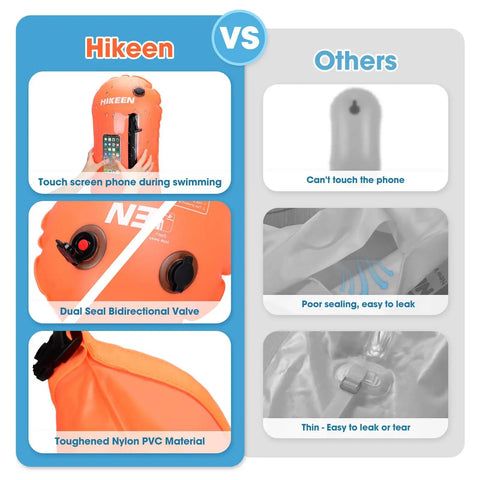 Comparison of Bright Orange Swim Buoy With 20L Dry Bag vs others, showcasing touchscreen access, valve seal, and PVC material.