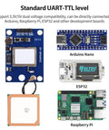 2 Pack GY-NEO6MV2 NEO-6M GPS Module For Flight Control with ceramic antenna, compatible with Arduino, Raspberry Pi, ESP32