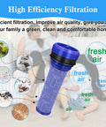 Two Pack Premotor Vacuum Filter Replacement For Dyson DC28 DC37 DC39 DC53 Absolute Series Washable HEPA Filter Part 923413-01 showcased