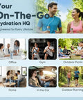 Collage showing On The Go Hydrogen Water Bottle With SPE-PEM Electrolysis for office, gym, picnic, home, car, and running.
