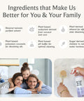 Plant Based Natural Stone Cleaner Starter Pack For Marble And Granite Countertops Showers Floors And More Fragrance Free Kid And Pet Friendly Safe For Sensitive Skin ingredients overview and family interaction photo