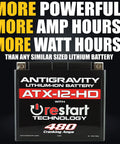 Heavy Duty Lithium Motorcycle And Powersport Battery With Built In Jump Starting 8Ah for ATV Quad UTV Scooter, battery front view