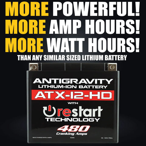 Heavy Duty Lithium Motorcycle And Powersport Battery With Built In Jump Starting 8Ah for ATV Quad UTV Scooter, battery front view