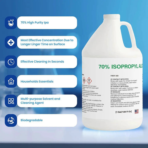 Front view of 70% isopropyl alcohol jug, label with uses in home lab and industrial settings, multipurpose cleaner, 4-gallon volume.