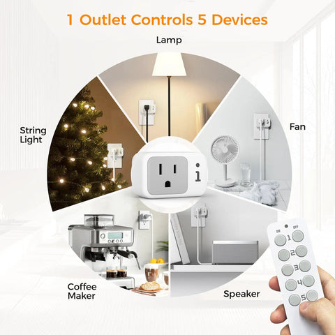 Wireless Remote Control Outlet Kit With 2 Remotes And 5 Outlets, Easy Plug And Play, A No Brainer For Controlling Hard To Reach Appliances From Sofa Or Bed, Ideal For Seniors And Pregnant Women, 100 Ft Range; remote and outlet use