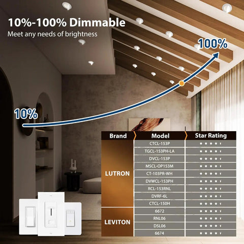 Top Tier 6 Inch Adjustable Gimbal Recessed Ceiling Lights 5CCT Dimmable LED Retrofit Kit 1200 Lumens 90 Degree Tilt 6 Pack Glides Smooth For Serious Home Glow Up Builds