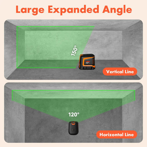 Rechargeable Self Leveling Laser Level With Green Cross Lines, Pro Grade 66 Ft Range, demonstrating 150 degree expandable angle.