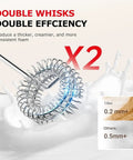 Close-up of double whisks for USB Rechargeable Milk Frother Handheld 3 Speed Electric Wand With Digital Display