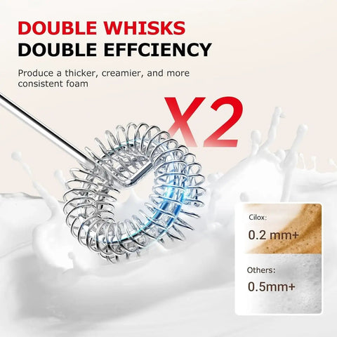Close-up of double whisks for USB Rechargeable Milk Frother Handheld 3 Speed Electric Wand With Digital Display