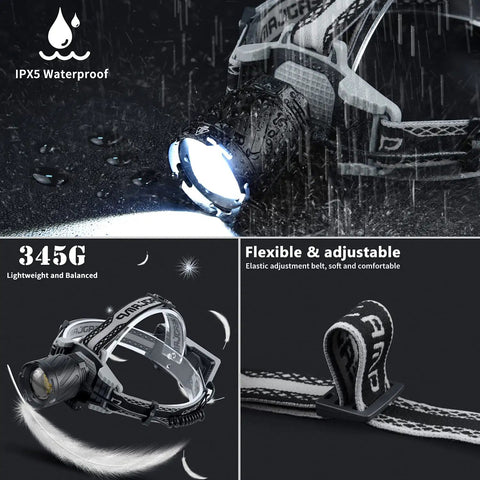 Rechargeable Headlamp for Adults With 100000 Lumens XHP99 Bright LED Headlight showing waterproof design and adjustable strap