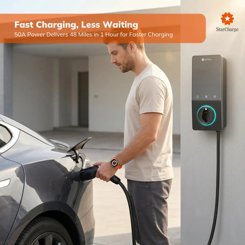Man using Level 2 50 Amp 240V EV Charger For At Home, 12kW Hardwired J1772 Station With 25 Ft Cable for electric car charging