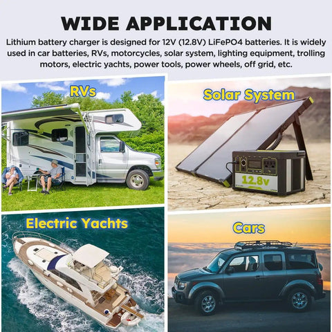 Beefy 14.6V LiFePO4 Battery Charger used in RV, solar systems, electric yachts, and cars.
